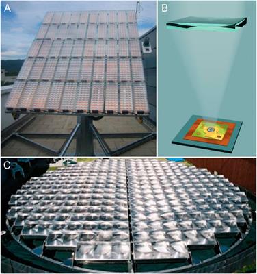 Status and challenges of multi-junction solar cell technology